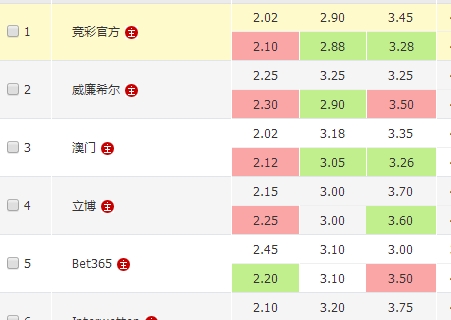 直播现场的 直播现场的